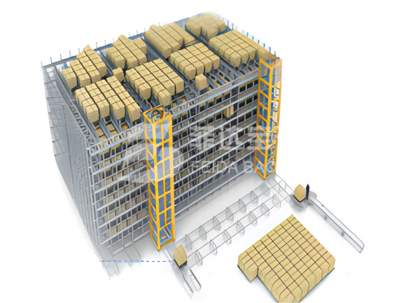 智能仓储物流自动化系统